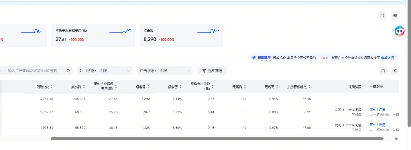 电商案例展示